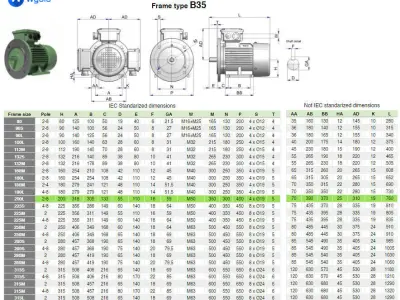 200L B35 Left IEC electric motor - 3D CAD model 3D model