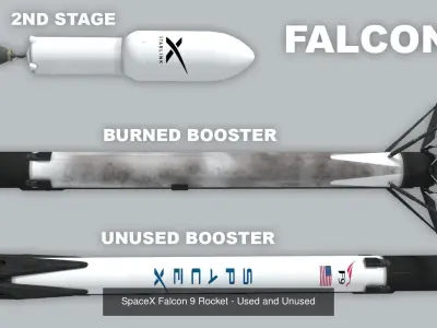 Space Travel and Contemporary 3D Model Pack