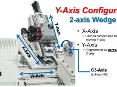 Three-axis CNC Lathe Slide 3D model