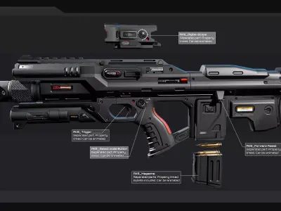 AK5 - MachineGun Low-poly 3D model
