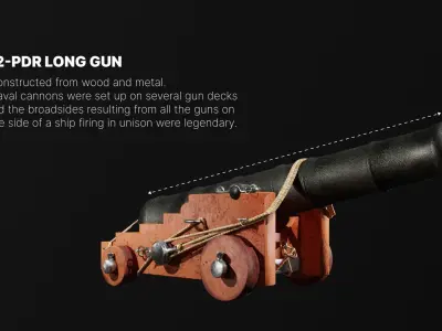 12pdr NAVAL CANNON of 18th centrury Low-poly 3D model
