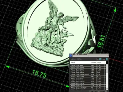 Antique Religious Ring 3D print model