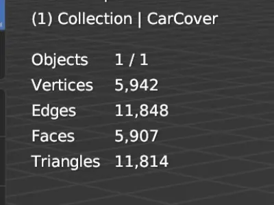 Car Covered  Low-poly 3D model
