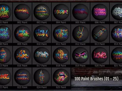 Urban Decals Maker for ZBrush Substance Painter and others Texture
