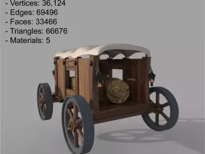 Stylized Cart PBR GameReady Low-poly 3D model