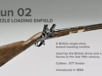 5 Famous World War II Rifles Game assets Low-poly 3D model