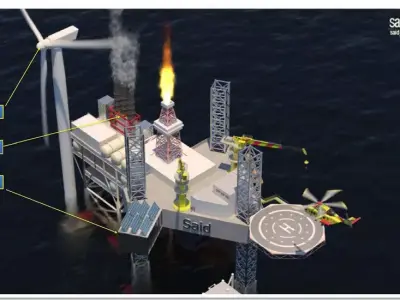 Oil  Gas 3D Visualization Free 3D model