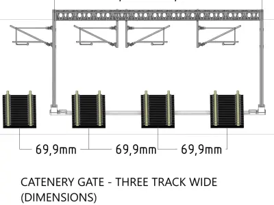 Catenery Gantry Three Track Wide 1-87 FDM 3D print model