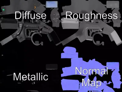 Futuristic Tactical Scope Model Pack Low-poly 3D model
