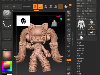 Cyber - Kitty Punk 3D Model 3D model
