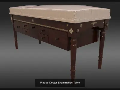 Victorian Plague Doctor 3D Model Pack