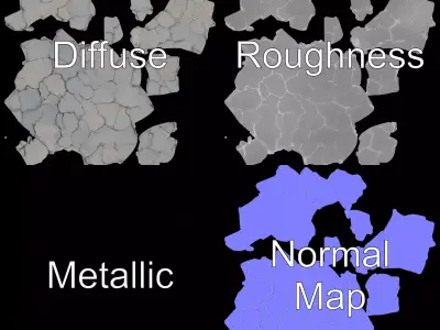 Rustic Stone Texture model pack Texture purchase