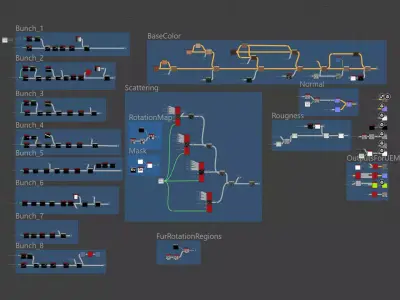 Fur Wool Substance Material and Texture