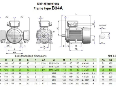 90L B34a Left IEC electric motor - 3D CAD model 3D model
