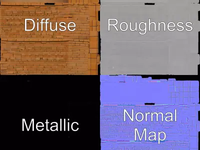 Rustic Brick Wall model pack Texture purchase