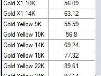 CROSS N56 3D print model