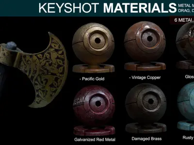 Metal Materials for Keyshot Part 4 Texture