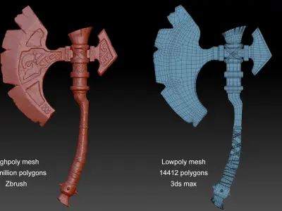 Stylized Axe Low-poly 3D model 13