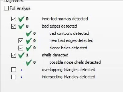 Signet style ring 3d Model 3D print model