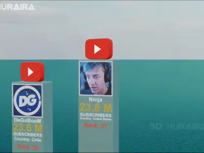 for 3D Comparison video with city Low-poly 3D model