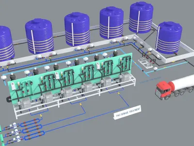 Sewage Water Treatment Station PAC dosing 3D model
