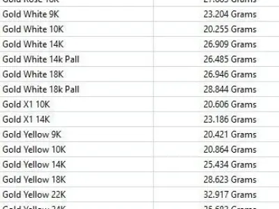 Alexander the Great v2 cnc  relief 3D print model