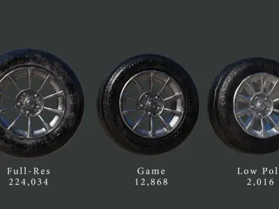 Multi-Resolution Wheel Collection Low-poly 3D model