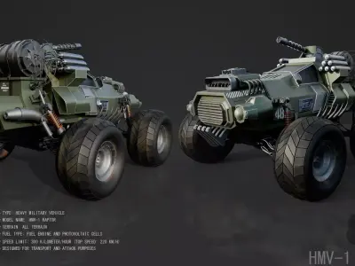 HMV-1 Raptor Detailed Military Vehicle Steampunk  3D model