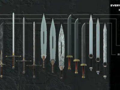 5 Swords Pack with Clean and Rust Texture Free low-poly 3D model