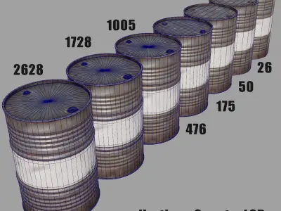 Metal Barrel Low-poly 3D model buy