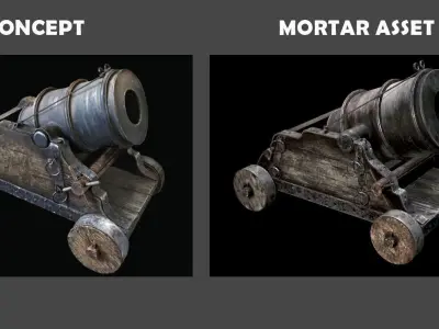 Medieval mortar  Low-poly 3D model Low-poly 3D model