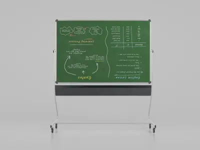 Customizable Double-Sided Metal Greenboard Writing Board Low-poly 3D model