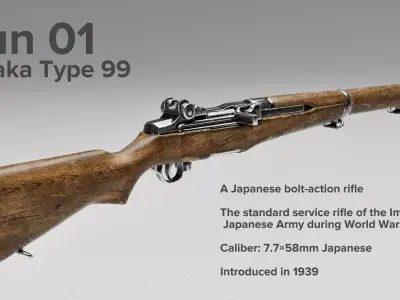 5 Famous World War II Rifles Game assets Low-poly 3D model
