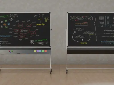  Heavy-duty Institutional Bundle - Customizable Writing Boards 