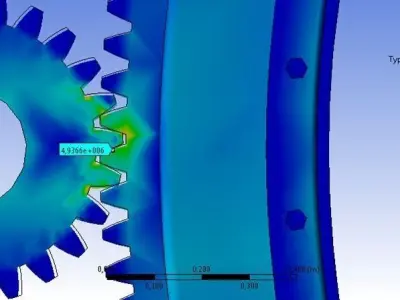 STRESS ANALYSIS OF A RING GEAR USING FINITE ELEMENT METHOD Free 3D model