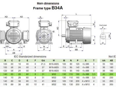 100L B34a Right IEC electric motor - 3D CAD model 3D model