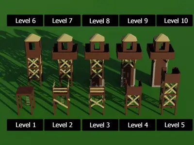 Low Poly RTS watchtower - Upgradable Low-poly 3D model