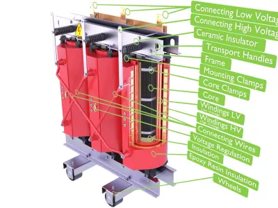 Cast Resin Transformer Inside 67 3D model