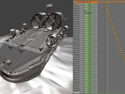Animated Ocean Scene  Free 3D model