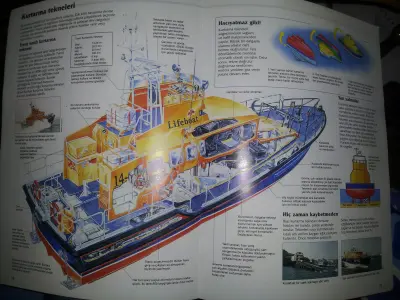 basic ship model Free 3D model