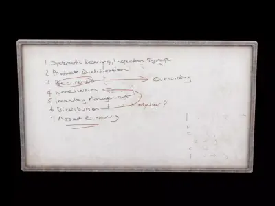 School Whiteboard Low-poly 3D model