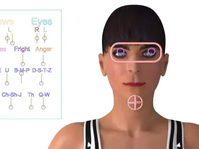 Athletic Woman in Fitness Outfit Rigged for Cinema 4D 3D model