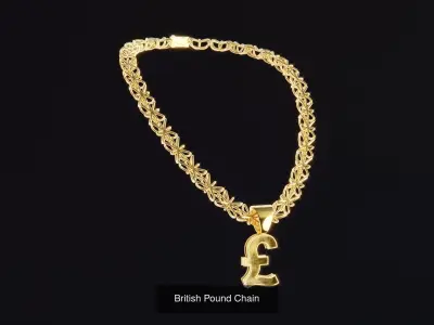 Currency Chain Pack