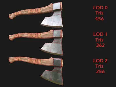 Lumberjack Ax Low-poly 3D model purchase