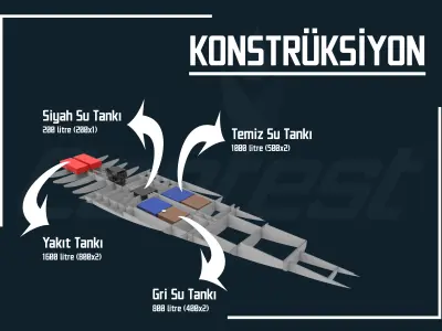 Contest cs 67 concept project 3D model