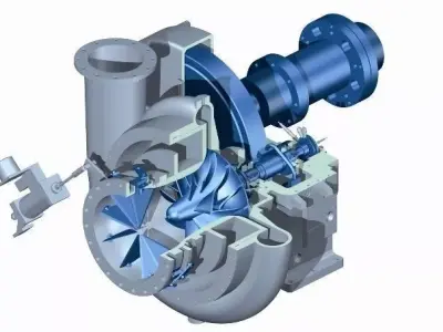 Impeller water pump Free 3D model