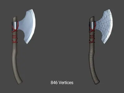 3D Lowpoly Cartoon Axe Pack Low-poly 3D model
