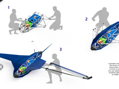 Aiwe drone 3D model