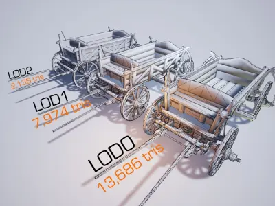 Horse Cart UE4 Ready Low-poly 3D model