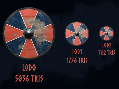 Viking shield 1 - War-Torn Low-poly 3D model